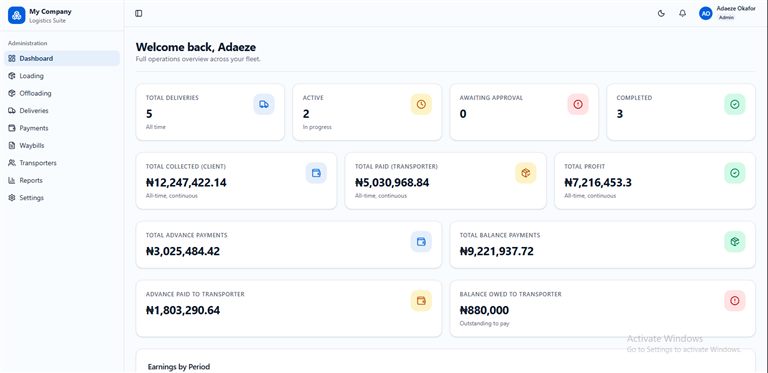 Logistics Admin Dashboard preview